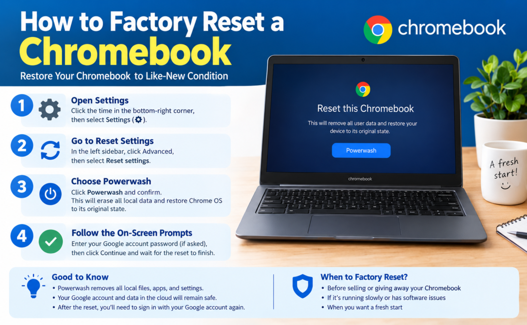 How to Factory Reset a Chromebook